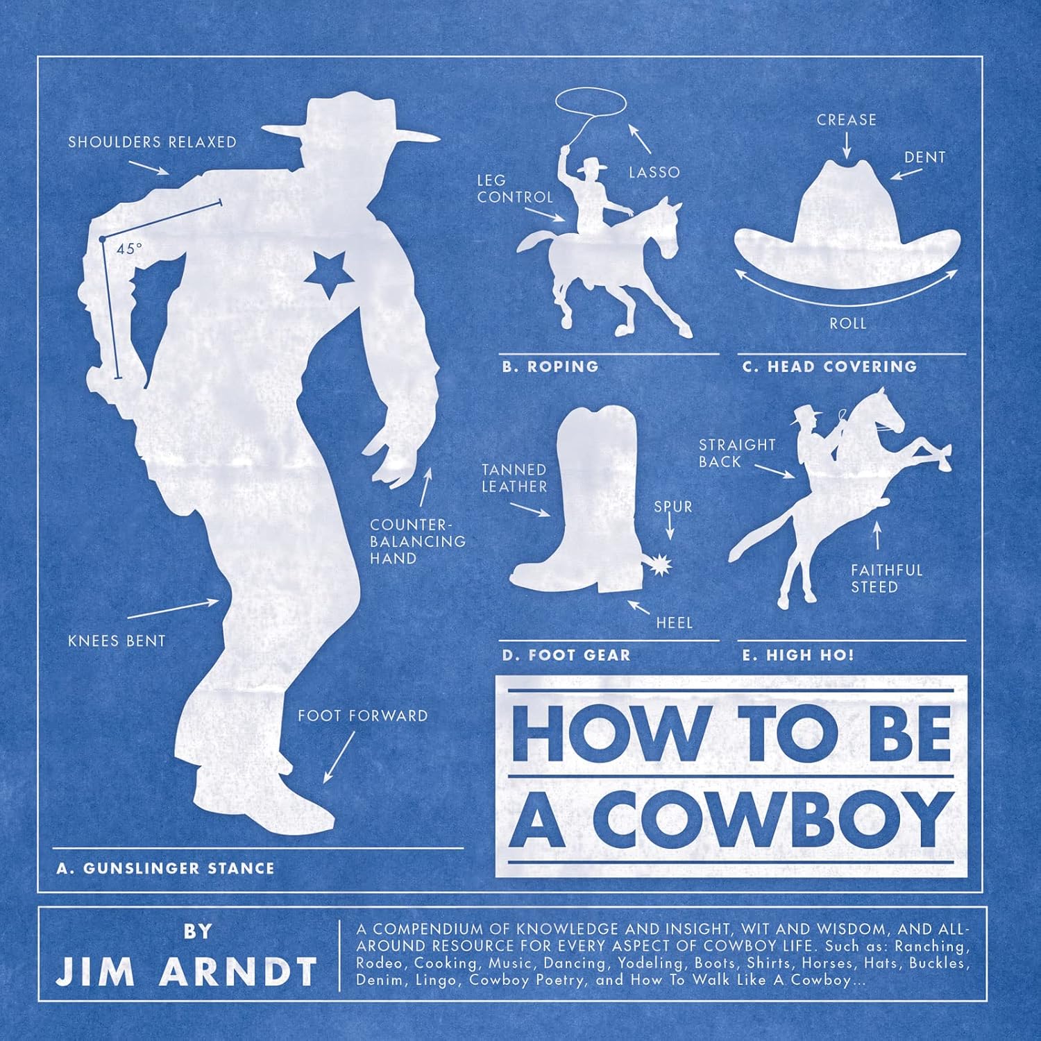 How to Be a Cowboy (Western Humor) - Book